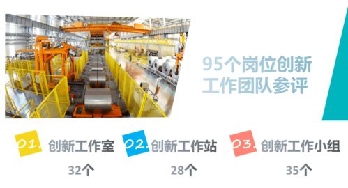 創(chuàng)新 這次領(lǐng)獎我們 組團(tuán) 來